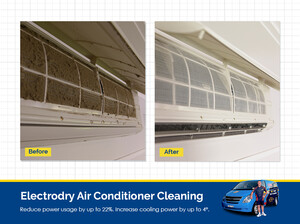 Electrodry Carpet Dry Cleaning Pic 3 - Electrodry Air Conditioner Cleaning