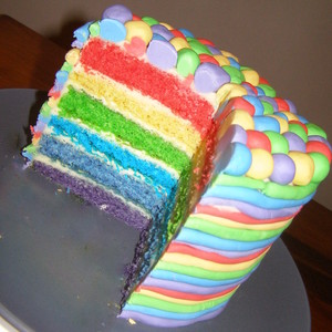 Coxie's Cakes Pic 2 - Nothing beats the look of a rainbow cake when cut