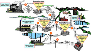 AABAA Electrical Pty Ltd Pic 3