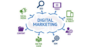 Digital Marketing SEO Pic 1