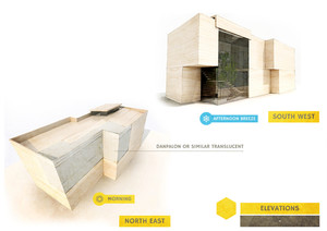 Clay Skies Pic 4 - Building Design Rendering